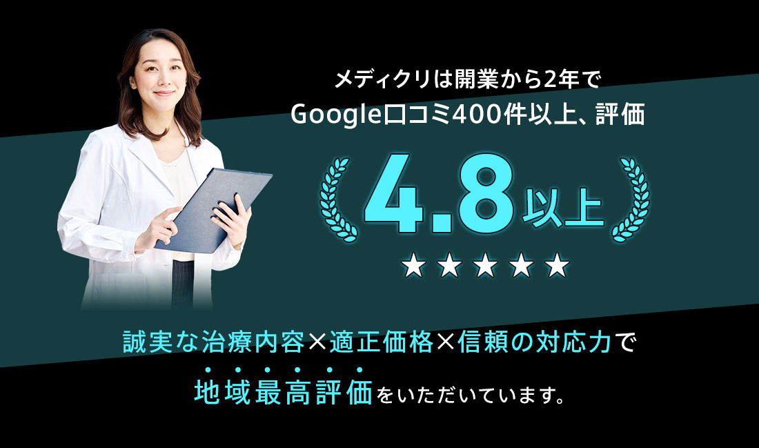 メディクリは開業から2年でGoogle口コミ400件以上、評価