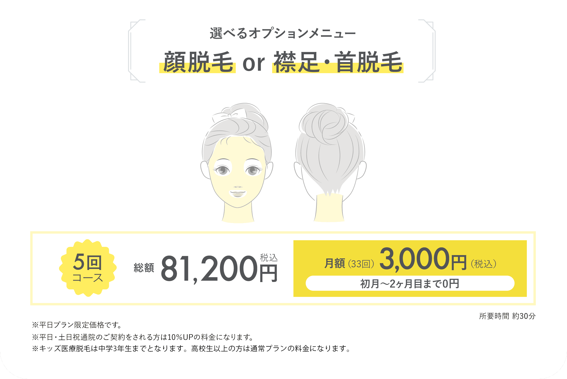 選べるオプションメニュー 顔脱毛 or 襟足・首脱毛 5回コース 総額 81,200円 税込 月額(33回) 3,000円 (税込)初月〜2ヶ月目まで0円 所要時間 約30分 ※平日プラン限定価格です。※平日・土日祝通院のご契約をされる方は10%UPの料金になります。