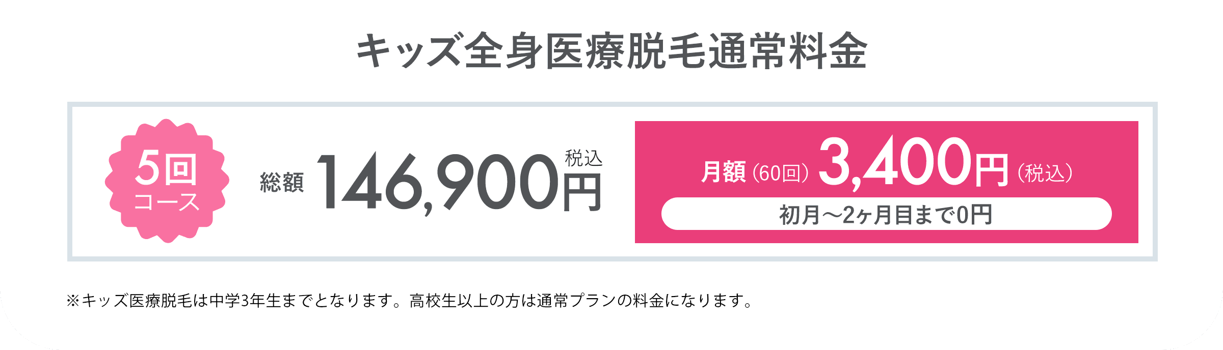 キッズ全身医療脱毛通常料金 5回コース 総額 146,900円 税込 月額（60回）3,400円（税込）初月〜2ヶ月目まで0円