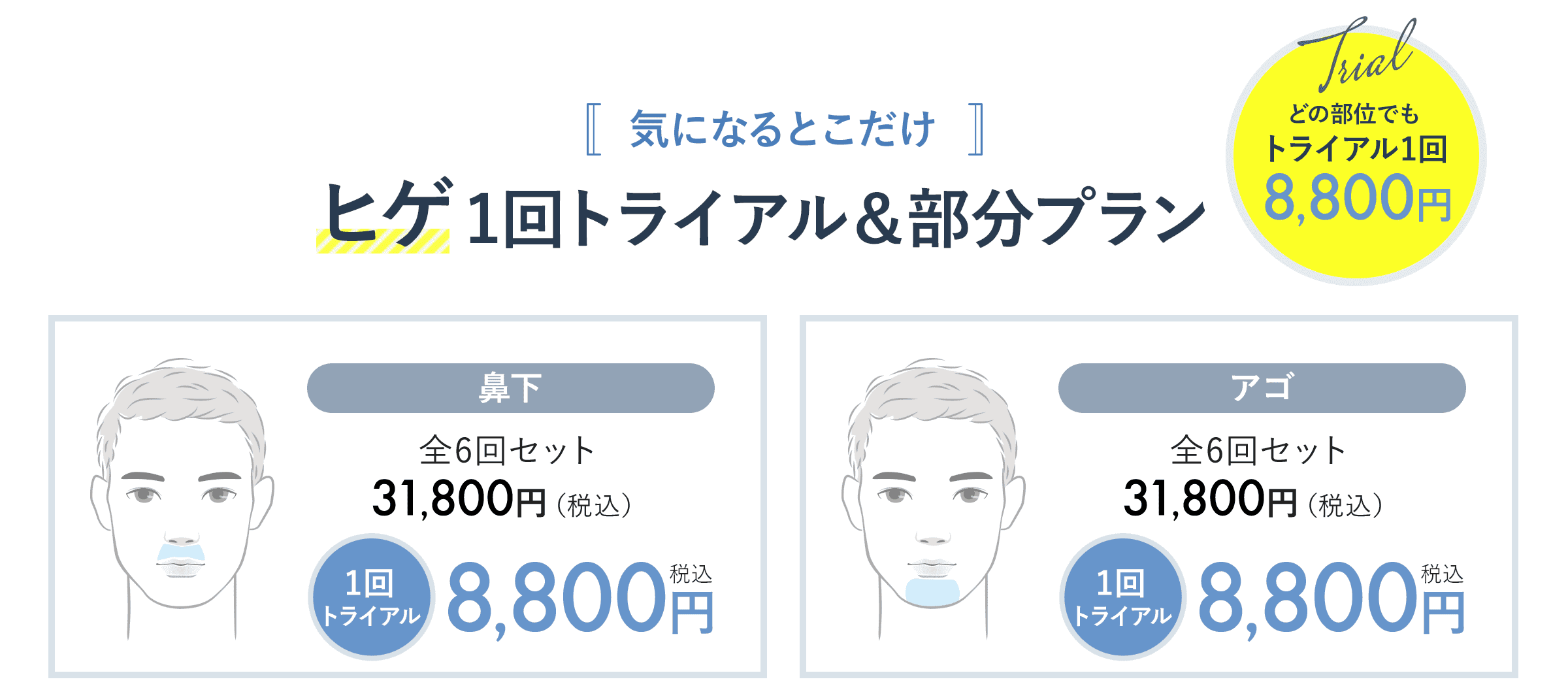 気になるとこだけ ヒゲ1回トライアル＆部分プラン