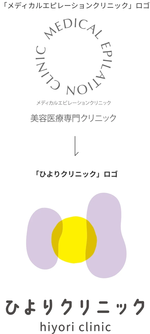 院名変更のお知らせ「ひよりクリニック」