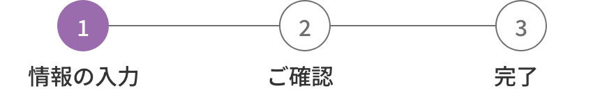 情報の入力