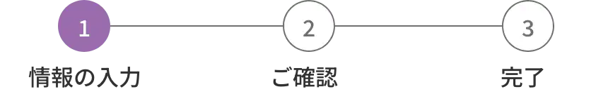 情報の入力