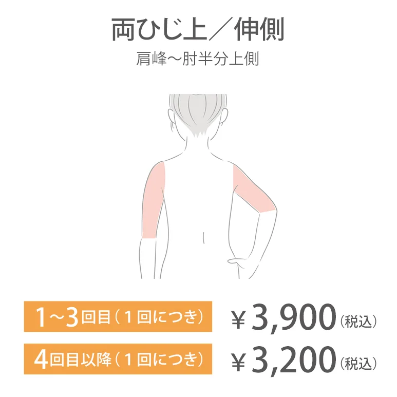 両ひじ上／伸側