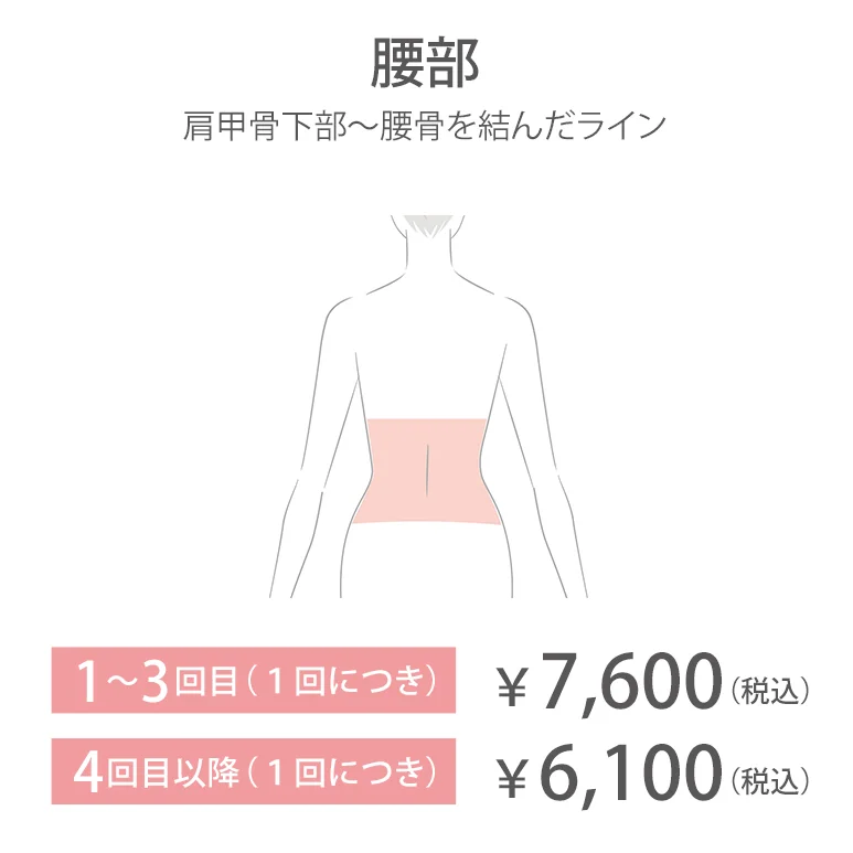 腰部