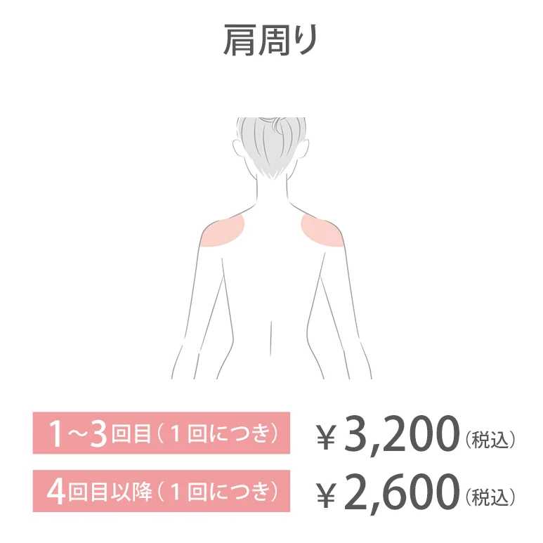 肩周り