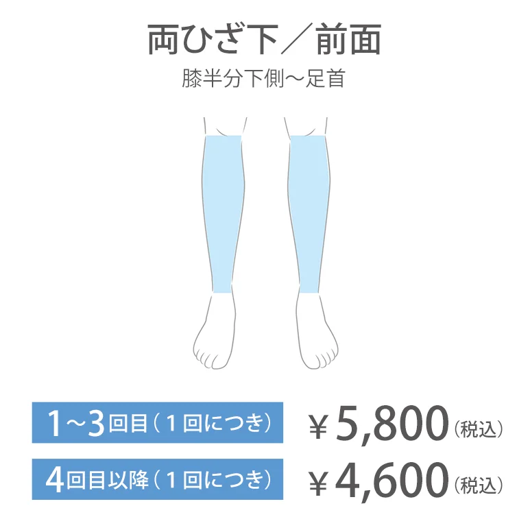 両ひざ下／前面
