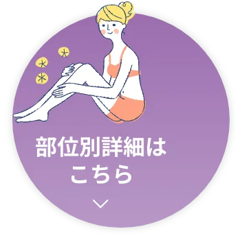 部位別詳細はこちら