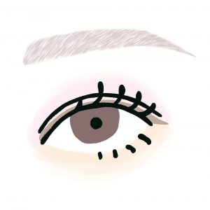 2D（エリア+グラデーション）の特徴